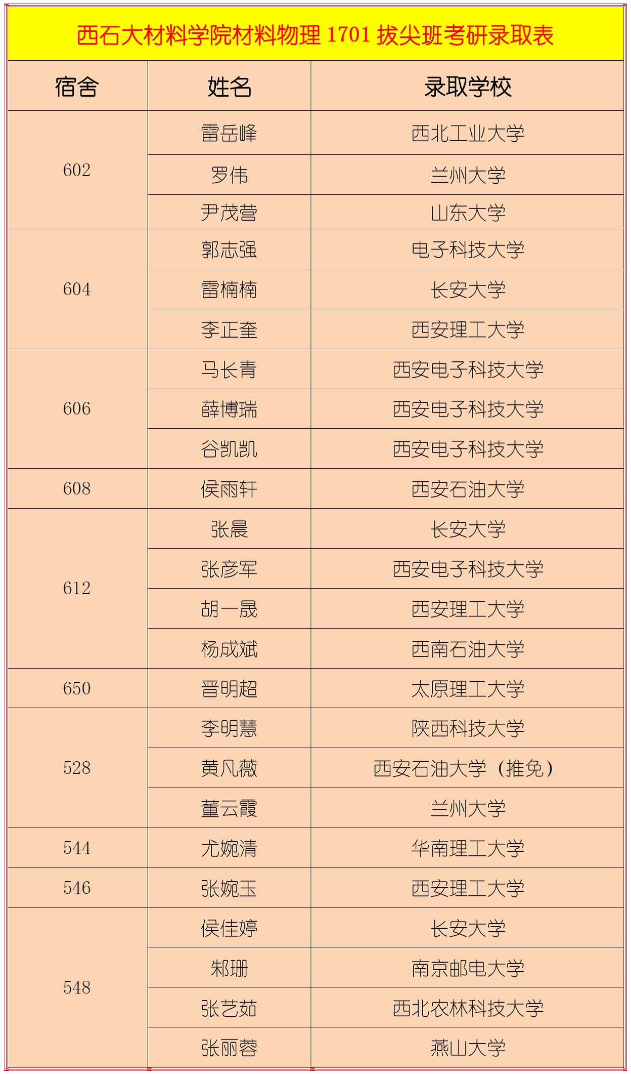 说明: //www.xapi.edu.cn/__local/1/9A/80/3C8157BACE7856123C4CAB8EE87_96F6D18D_657EE.png